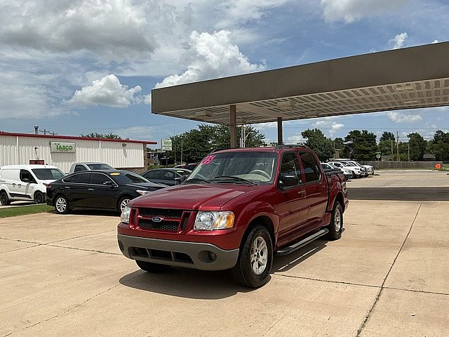 Car Picture